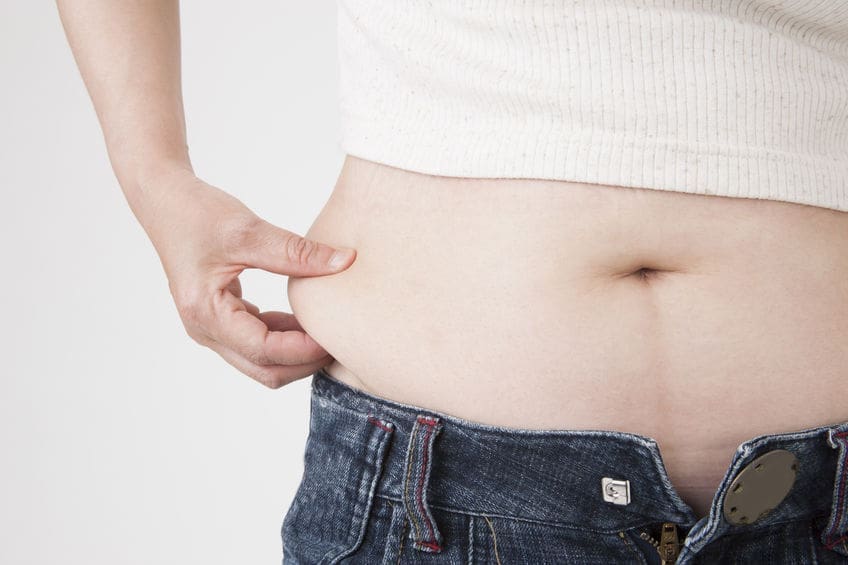 什麼是總熱量消耗TDEE