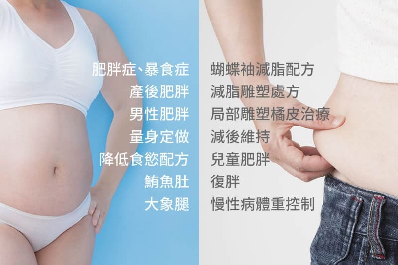 台中減肥